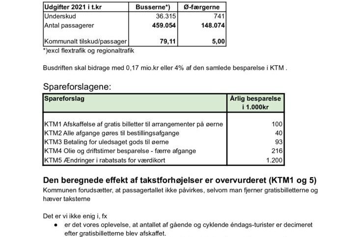 thumbnail of Høringssvar Femø